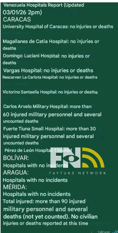 بیمارستان‌های کاراکاس از زخمی شدن بیش از ۹۰ پرسنل نظامی و مرگ چندین نفر خبر می‌دهند - گزارش داخلی بیمارستان نشان می‌دهد